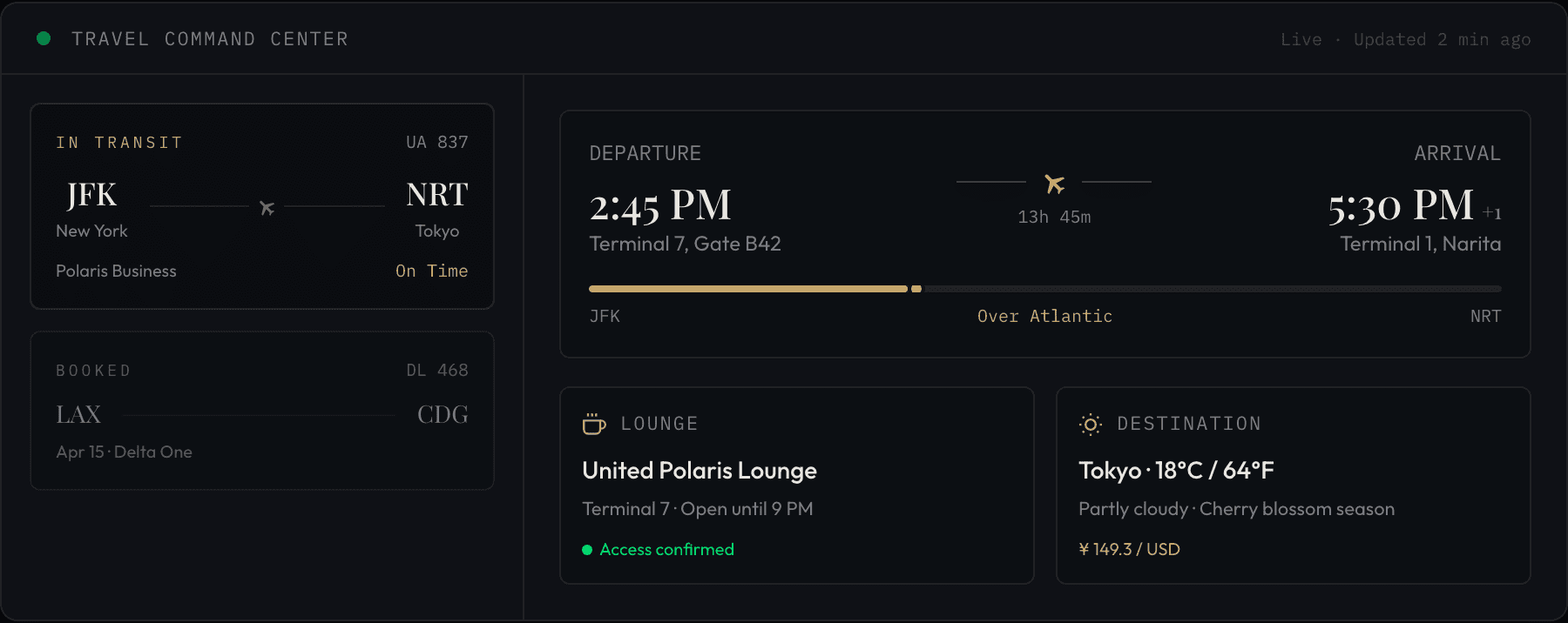 MileIntel Travel Command Center showing an active flight disruption with rebooking options and EU261 compensation guidance